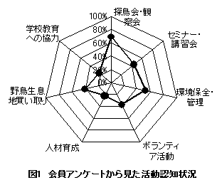 }1@AP[g猩Fm