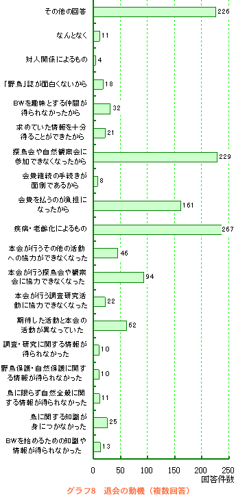 AP[gOt8