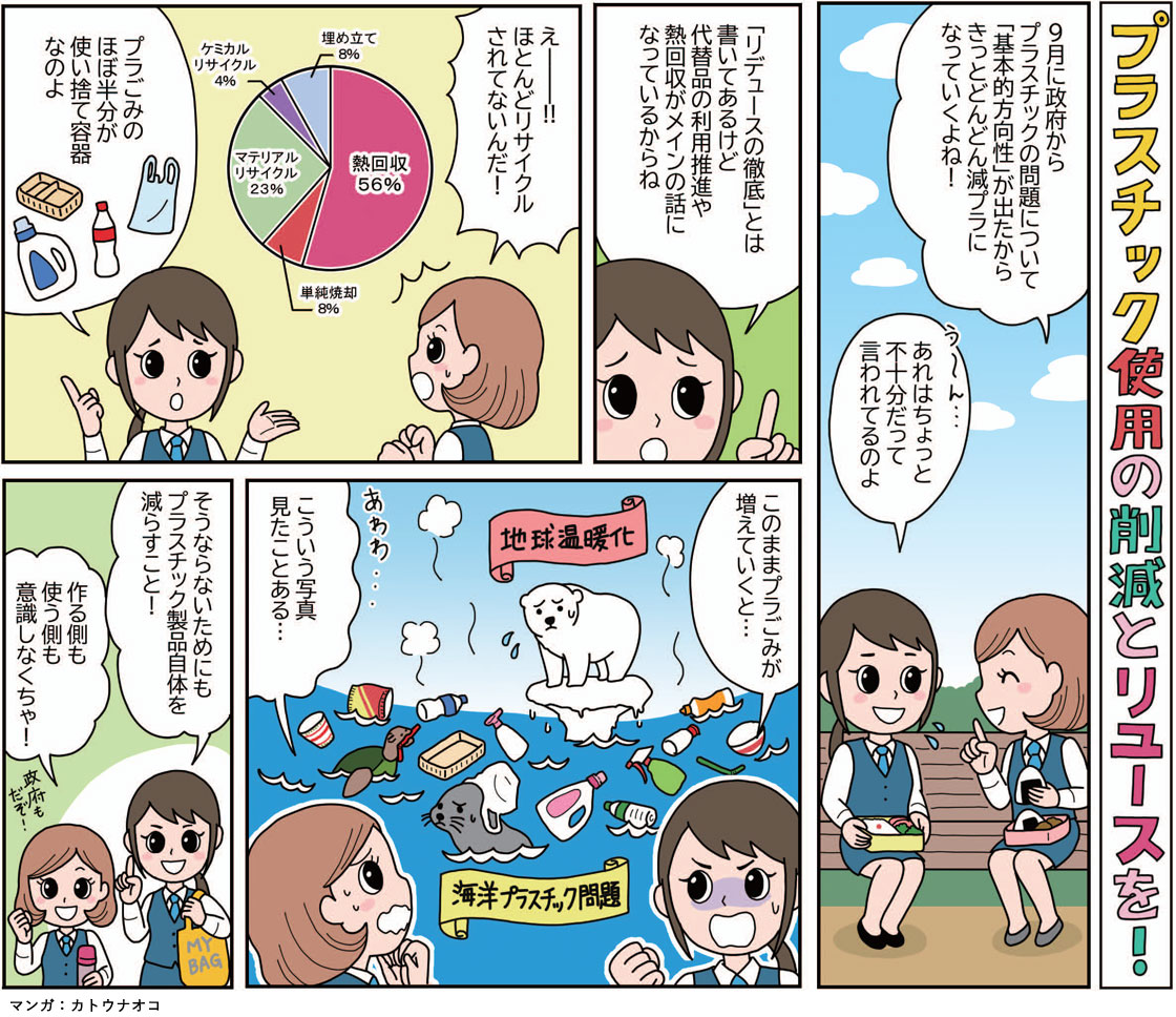 マンガ「プラスチック使用の削減とリユースを！」