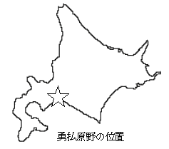 勇払原野の位置の図