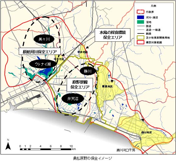 勇払原野の保全イメージ