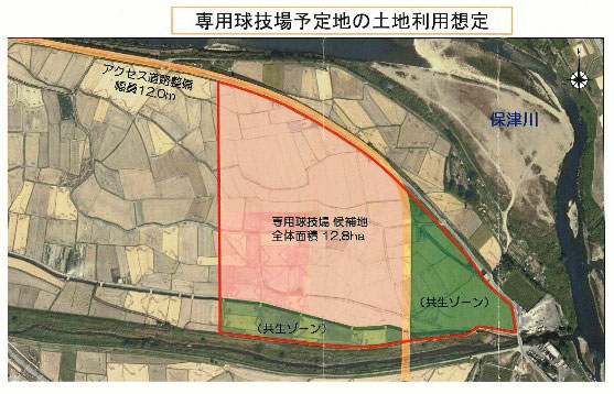 専用球技場予定地の土地利用想定
