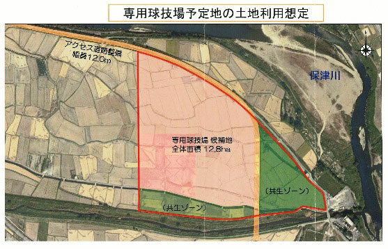 専用球技場予定地の土地利用想定