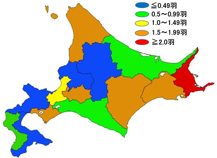 図２．地域ごとのオオジシギの推定密度。道東や道北で高かった。
